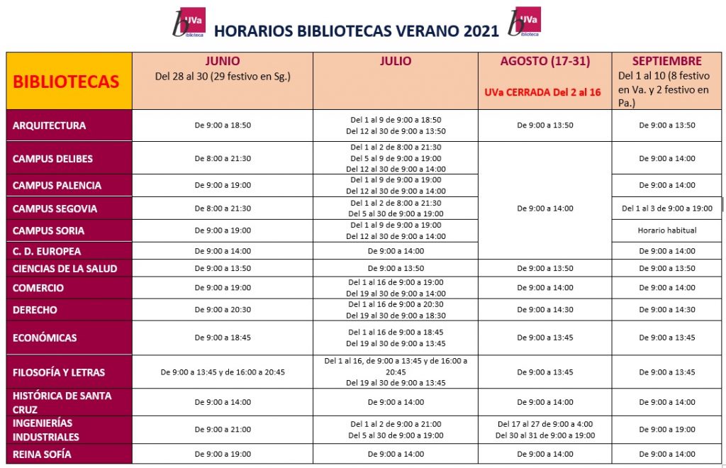 Horario-Verano-2021 | BlobUVa: Blog de la Biblioteca de la Universidad